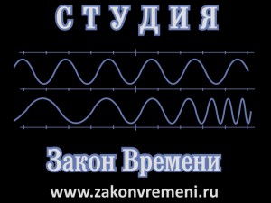 Постер Шесть приоритетов управления человечеством