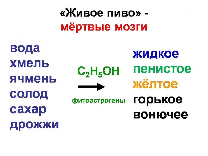 Постер К вопросу о геноциде русского народа