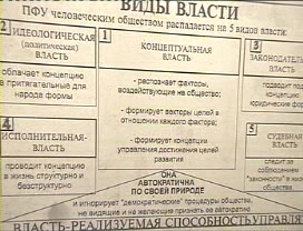 Скриншот 3 Достаточно общая теория управления.