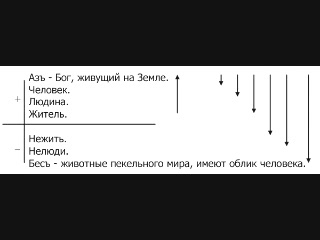 Скриншот 1 Копное право. Радио «Русское Вече» (Святорус)[2011г.]