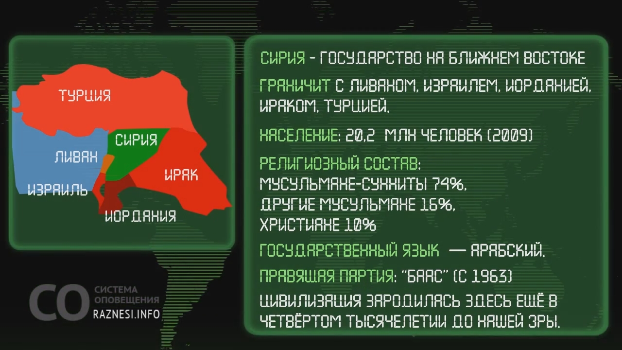 Скриншот 1 Марат Мусин. Сирия - Замысел США поставить Россию на колени