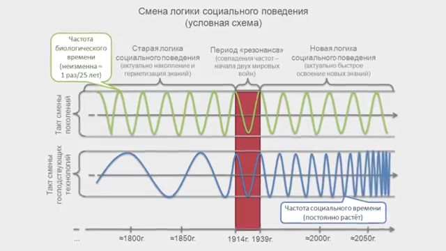 Скриншот 3 Путь к человечности. Пробуждение.