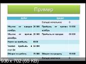 Скриншот 2 Как стать бухгалтером-профессионалом за 24 часа от чайника до начальника. Видеокурс